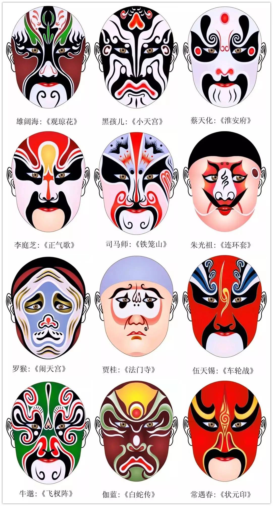 史上最全的317款京劇人物臉譜合集，國(guó)粹華韻！