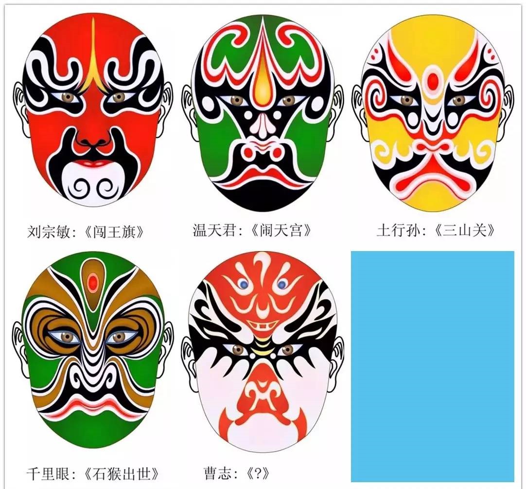 史上最全的317款京劇人物臉譜合集，國粹華韻！
