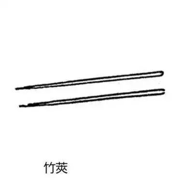 古代茶道二十四器，超全的茶具介紹