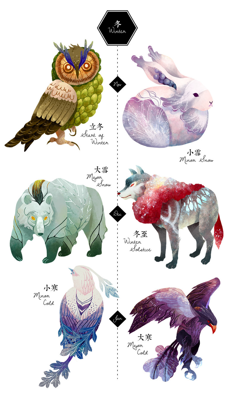 24節(jié)氣動(dòng)物形象設(shè)計(jì)插畫