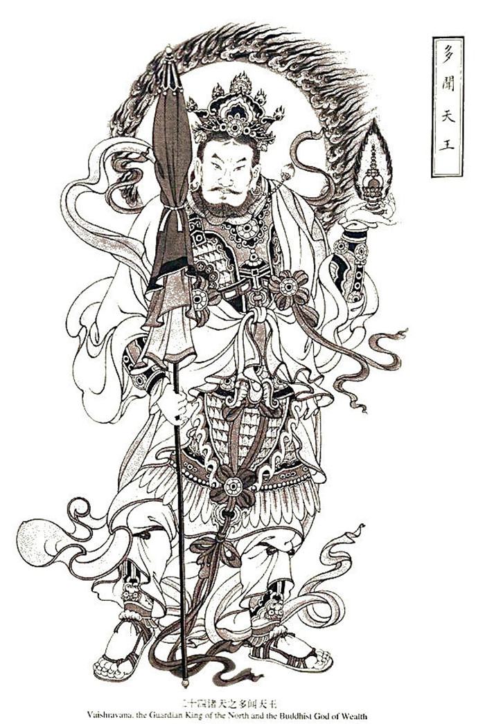 二十四諸天天神白描畫像