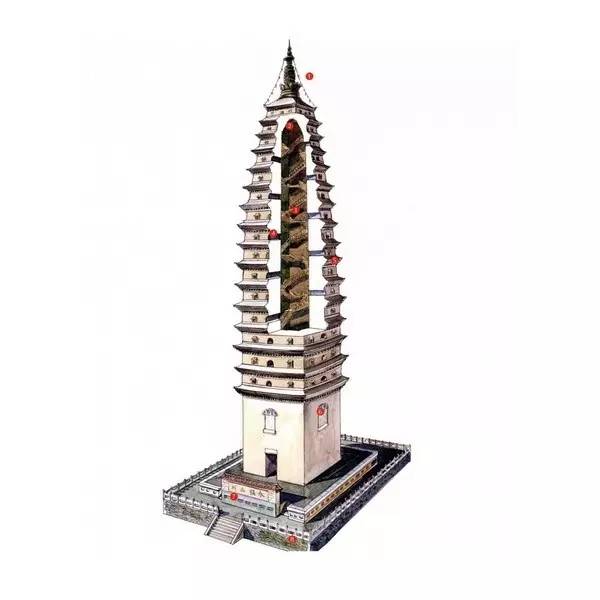 穿墻透壁，手繪中國古代經(jīng)典古建筑