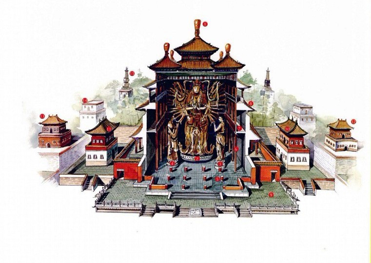 穿墻透壁，手繪中國(guó)古代經(jīng)典古建筑