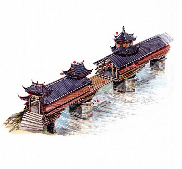 穿墻透壁，手繪中國古代經(jīng)典古建筑