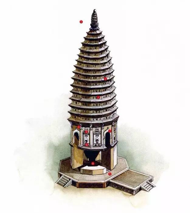 穿墻透壁，手繪中國古代經(jīng)典古建筑