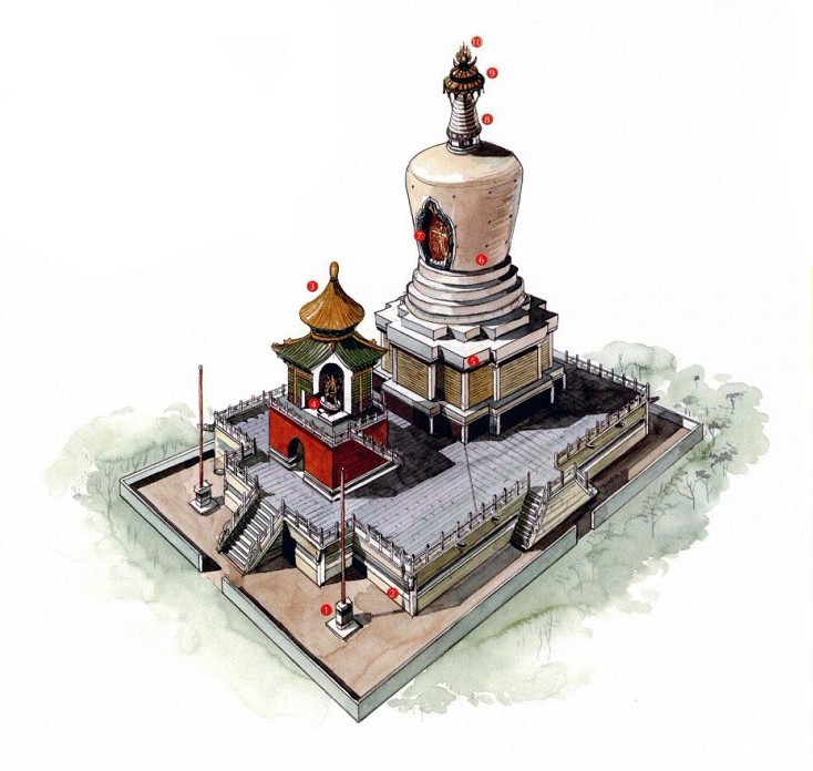 穿墻透壁，手繪中國古代經典古建筑