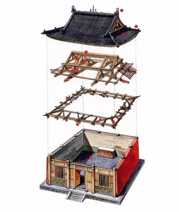 穿墻透壁，手繪中國古代經(jīng)典古建筑