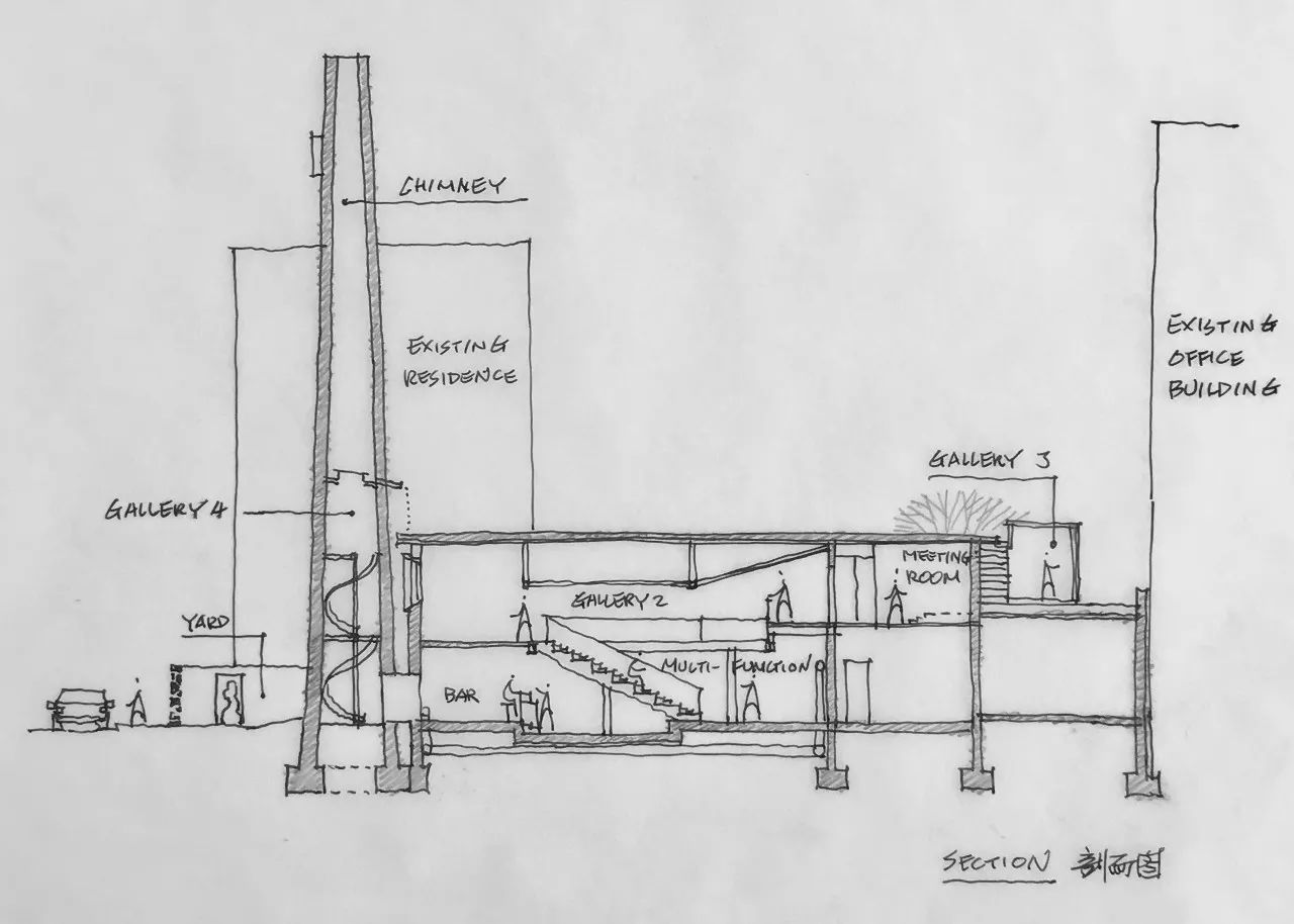 博物館喚醒舊建筑，?？诮謴?fù)興老社區(qū)