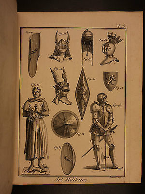 1784藝術戰(zhàn)爭武器堡壘包圍戰(zhàn)軍事戰(zhàn)術古書收藏