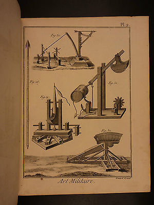 1784藝術戰(zhàn)爭武器堡壘包圍戰(zhàn)軍事戰(zhàn)術古書收藏