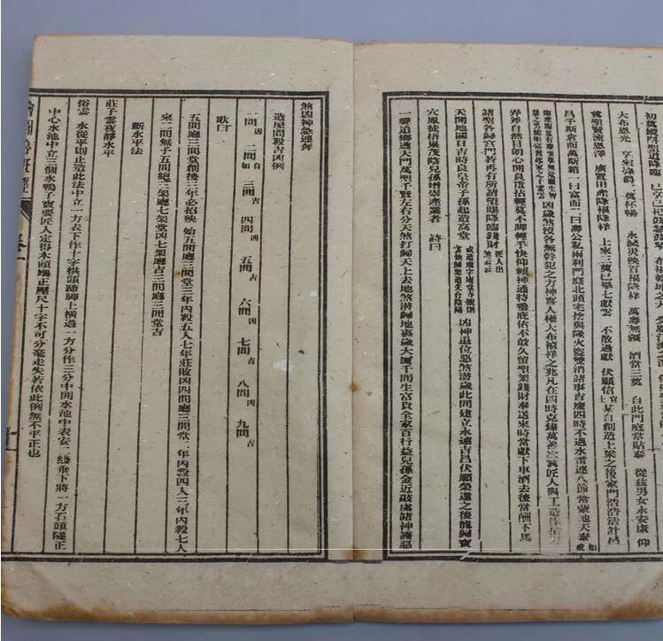 仿古書(shū)籍線裝書(shū)繪圖魯班經(jīng)