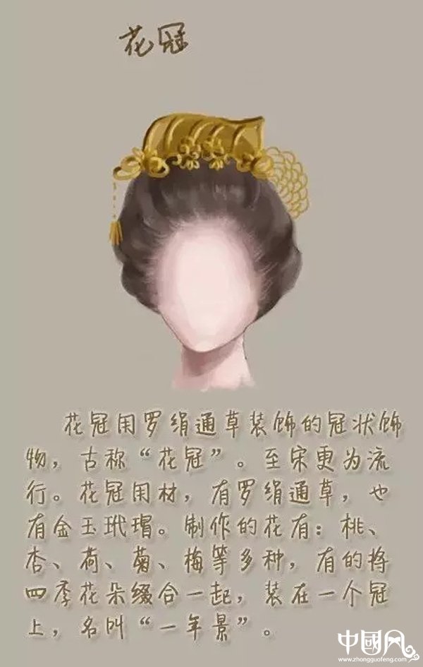 家佳樂文學(xué)女子古裝發(fā)型參考（二）