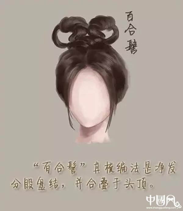 家佳樂(lè)文學(xué)女子古裝發(fā)型參考（三）