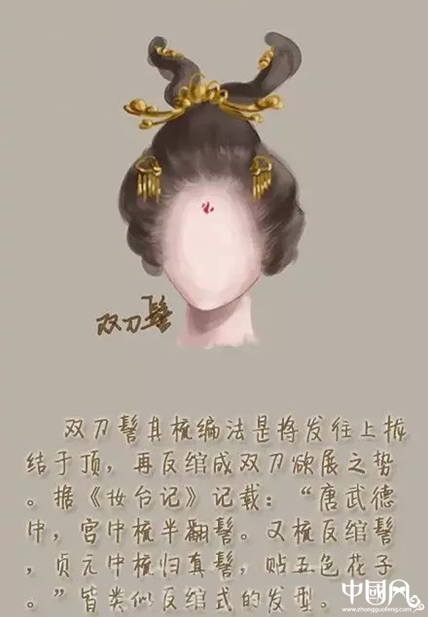 家佳樂文學(xué)女子古裝發(fā)型參考（五）