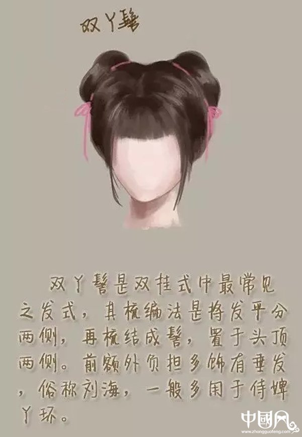 家佳樂文學(xué)女子古裝發(fā)型參考（八）