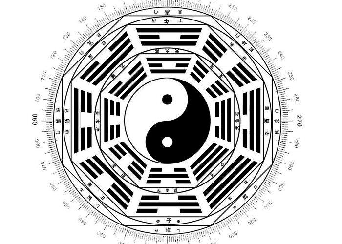 2017年7月最新發(fā)布，北京top12風(fēng)水大師排名！