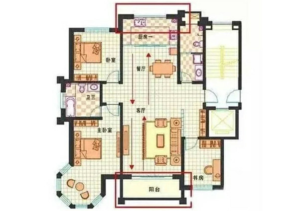 買房裝修必知的8種戶型常識：寄托家的情感！