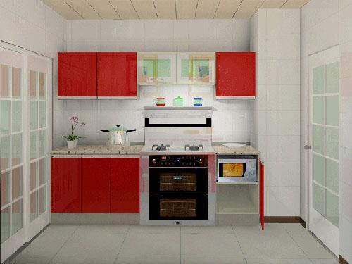 風(fēng)水大揭秘！帶你揭露廚房灶臺風(fēng)水禁忌