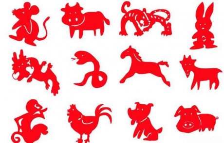 12生肖住宅風(fēng)水知識(shí)詳解，房屋風(fēng)水朝向解說