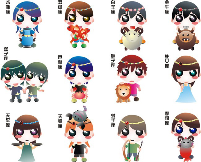 十二星座出軌指數(shù)排行榜，看看你在第幾！