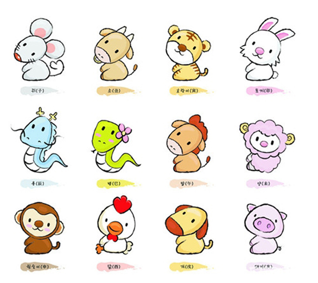 原來還能根據(jù)屬相找桃花方位?。。? / data-crg5=